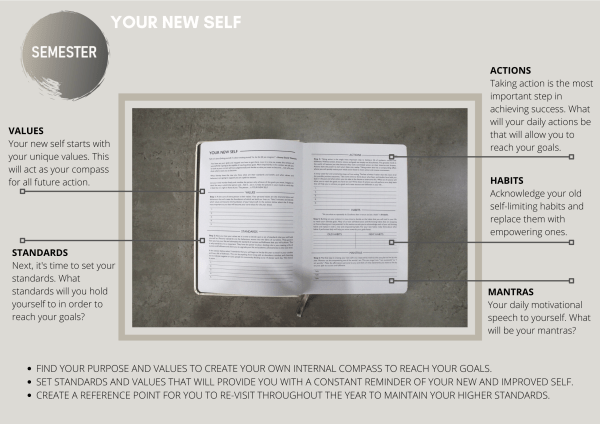 your-new-self